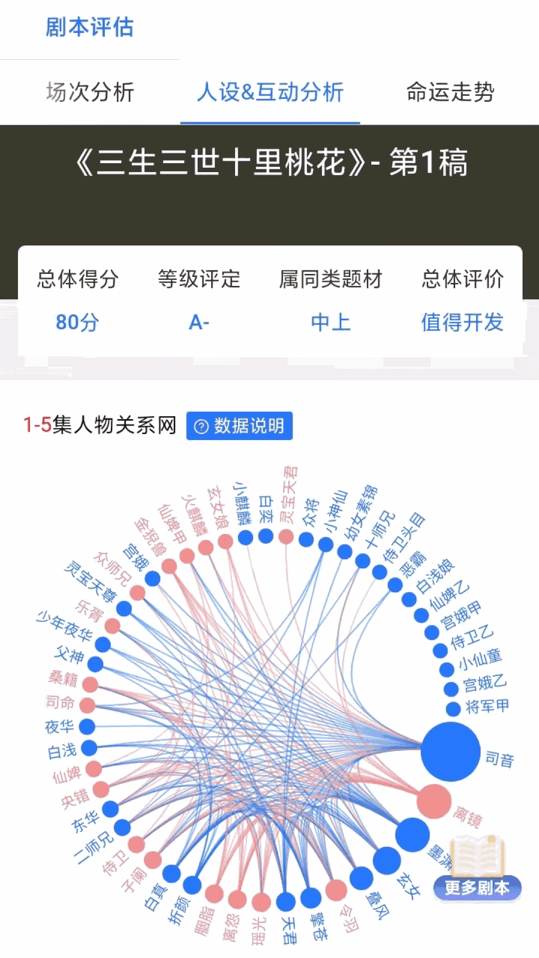 海马轻帆