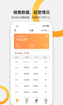 快批