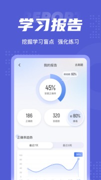 注册会计师考试聚题库