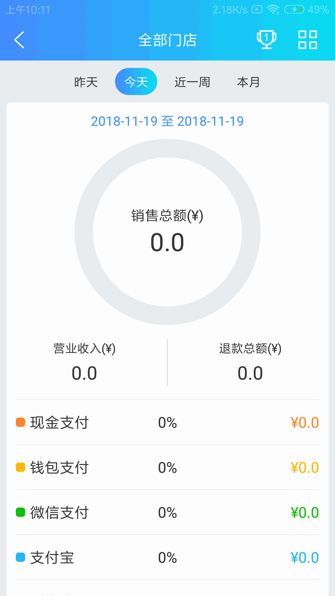 云东家