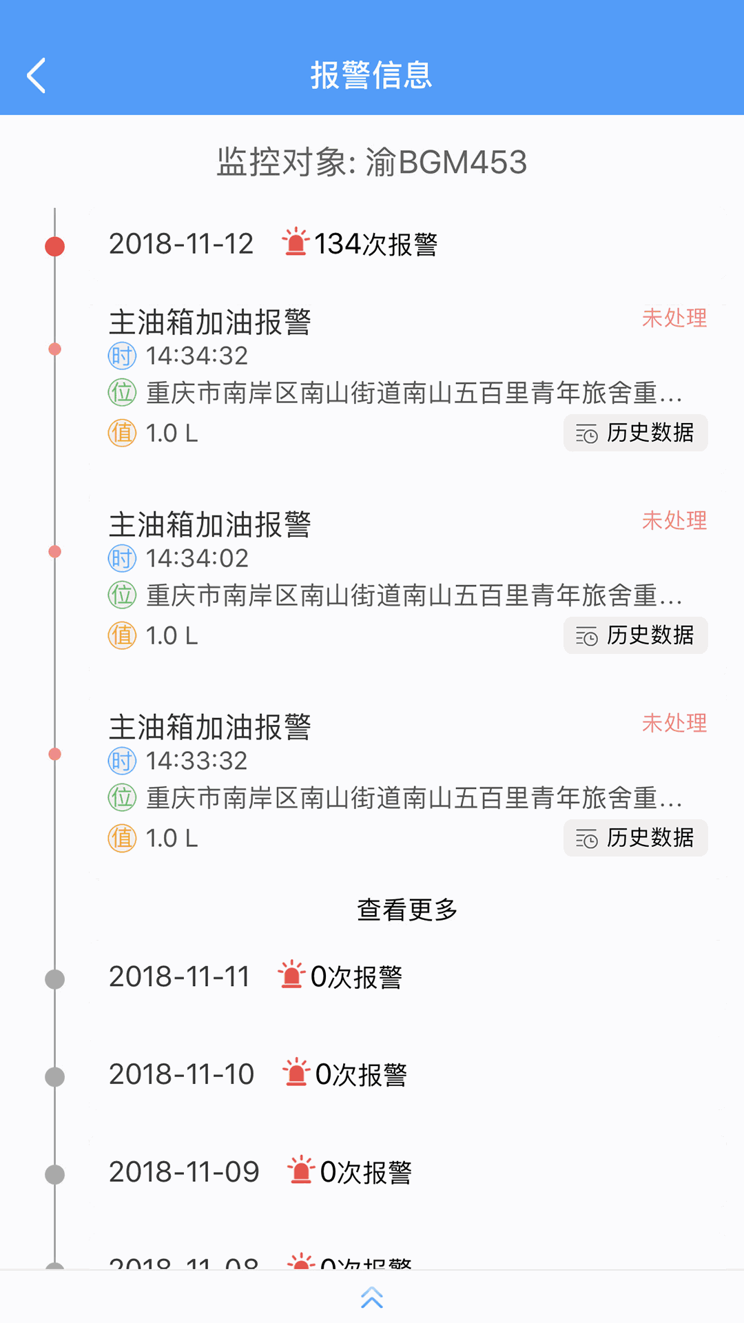F3监控