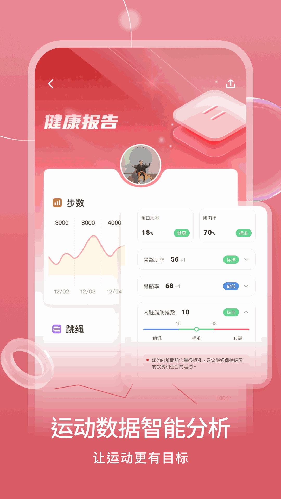 倍益康