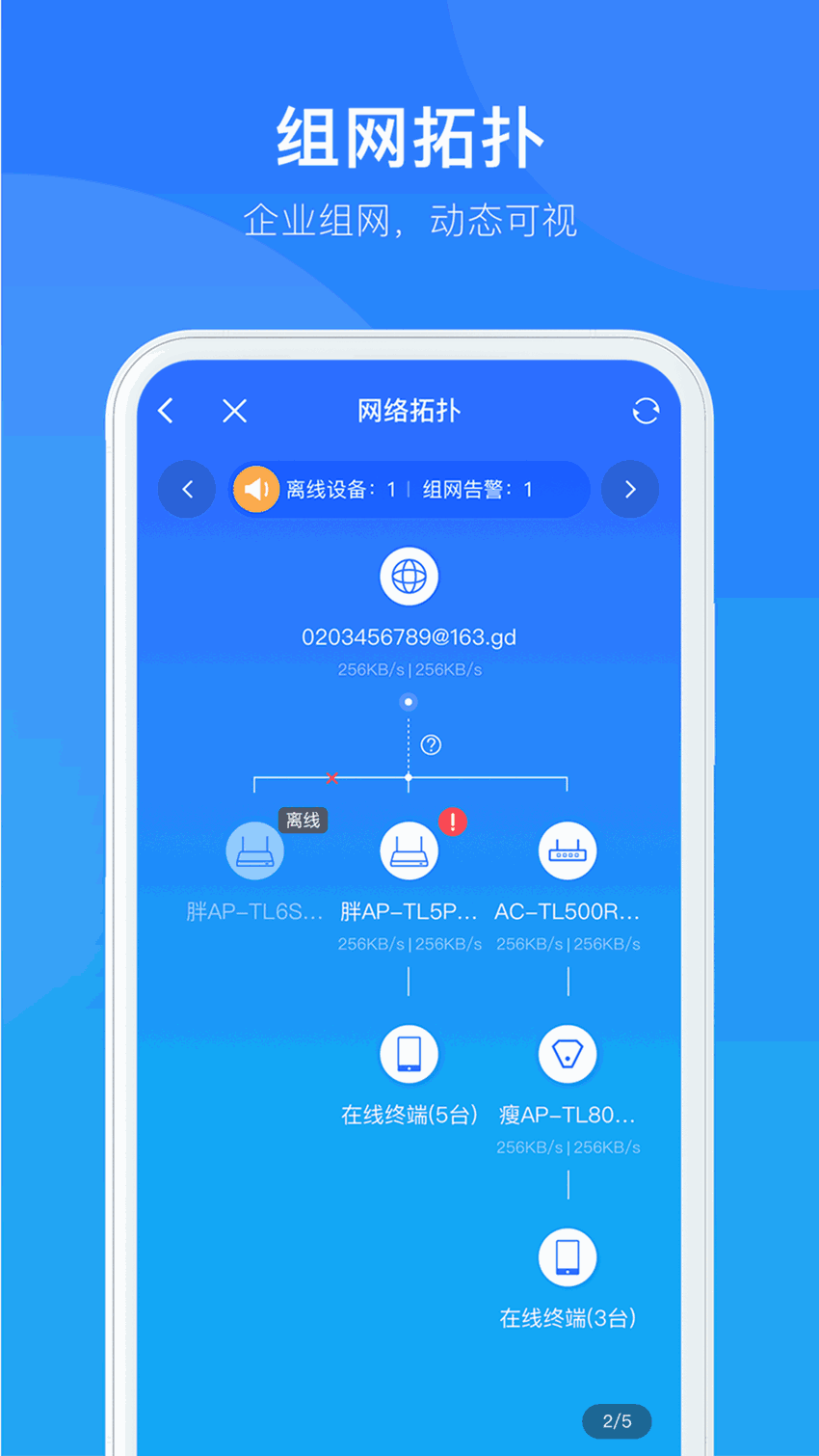 智慧商企