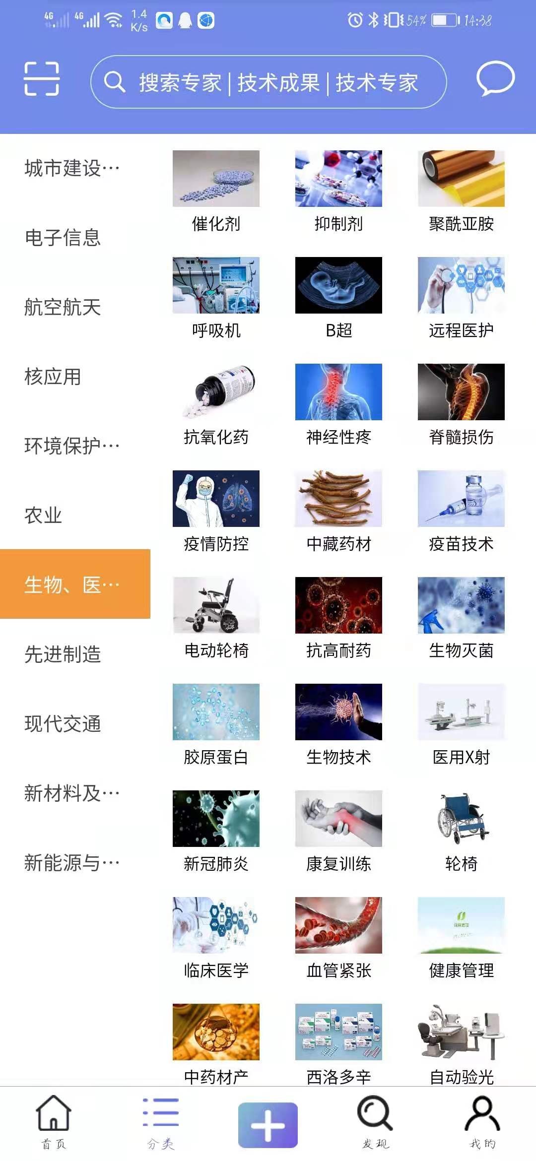 技术人