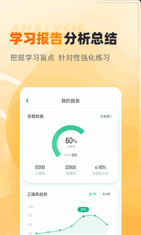 安全员考试聚题库