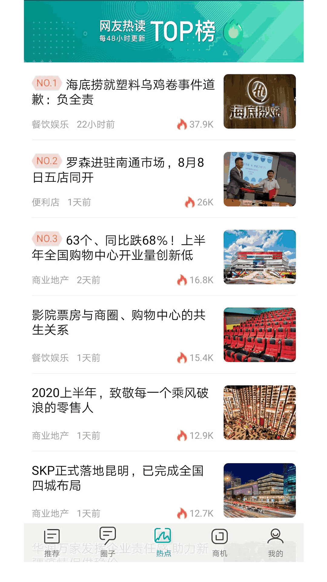 联商网